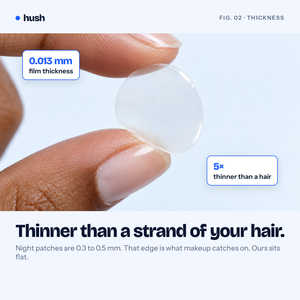 Hush patch thickness 0.013 mm — thinner than a strand of hair