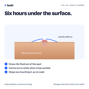 Hush patch worn under makeup — foundation glides over it